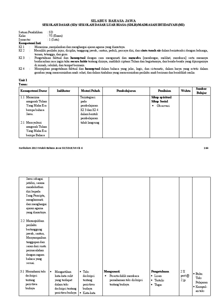 Silabus Bahasa Jawa Kelas 6 | PDF