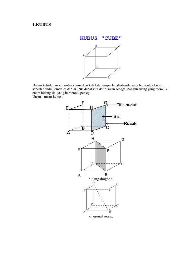 Kliping Kubus Balok Prisma Dan Limas | PDF