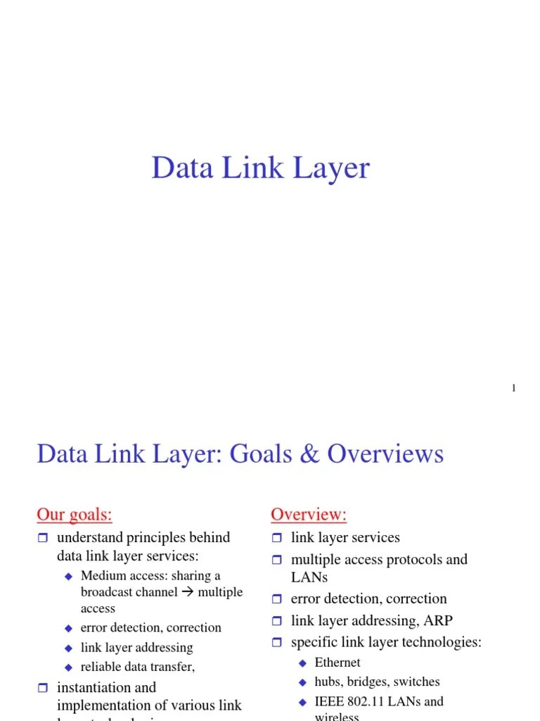 Talk 7 DatalinkLayer | Asynchronous Transfer Mode | Internet Protocols