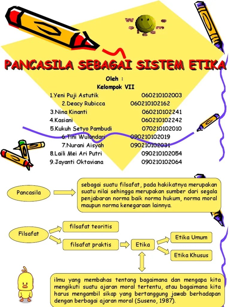 Pancasila Sebagai Sistem Etika | PDF