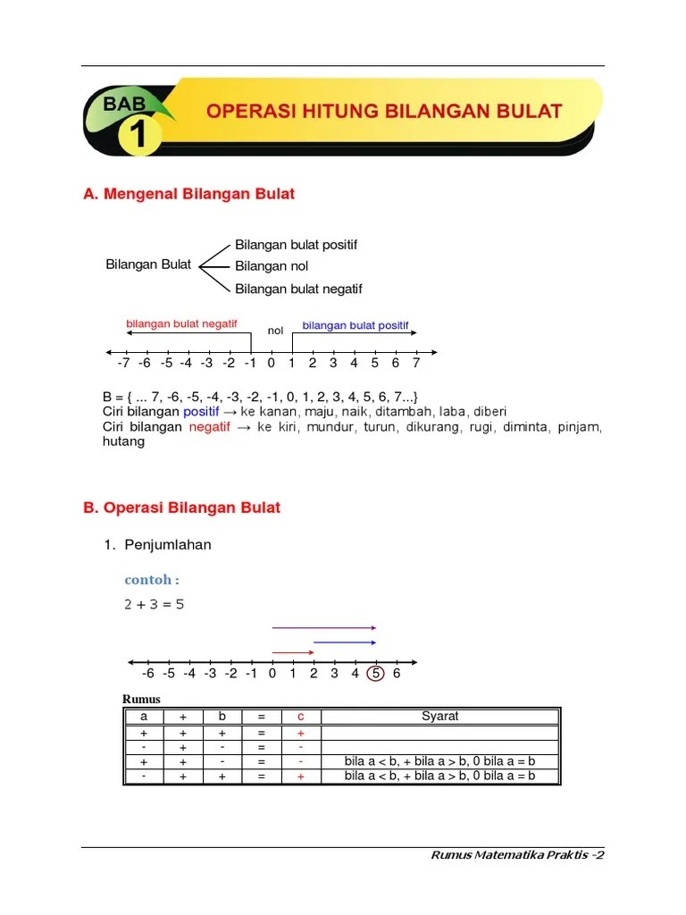 Rumus Matematika Sd Lengkap Pdf