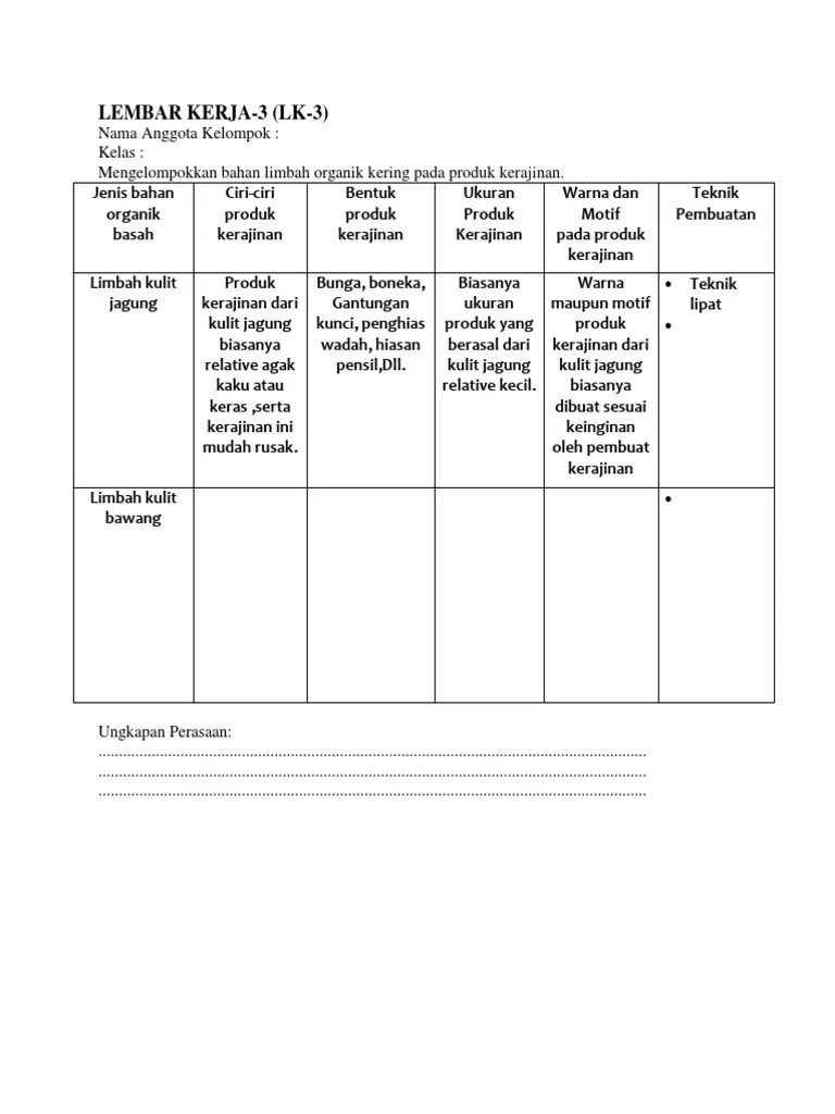Mengidentifikasi Bahan Buatan Pada Produk Kerajinan - Sekilas Bahan