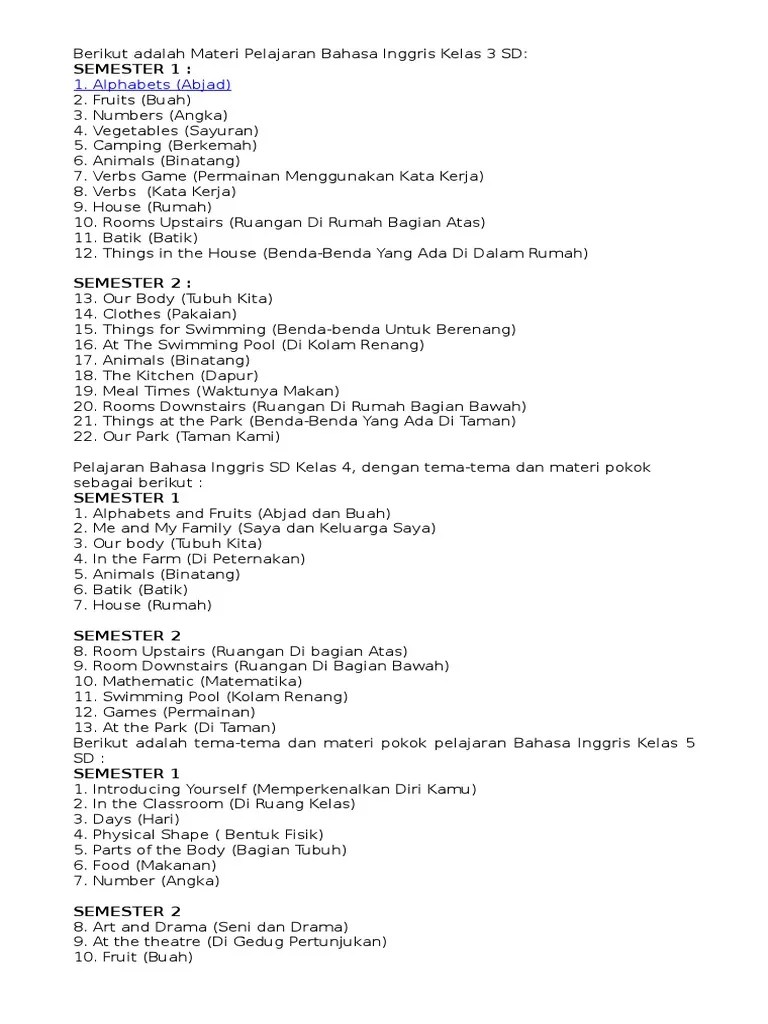 Bahan Ajar Bahasa Inggris Sd Kelas 6