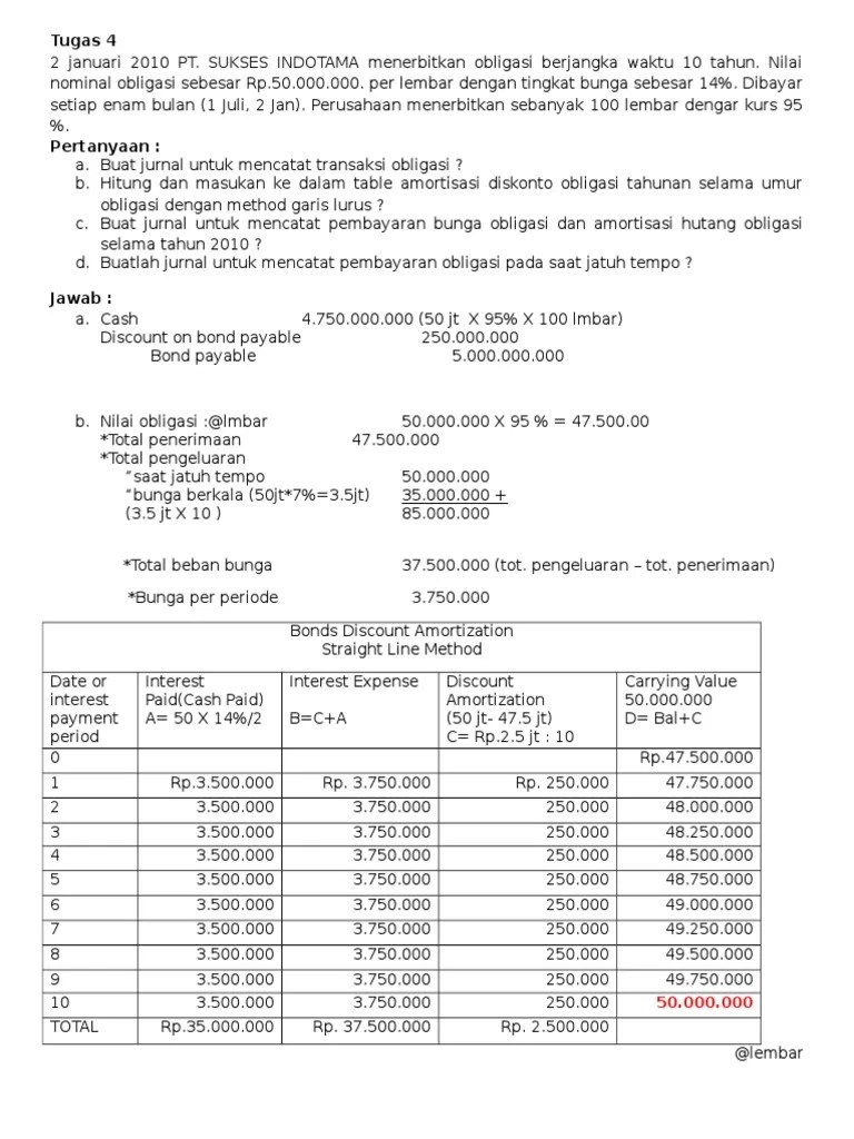 Contoh Soal Penjualan Obligasi Dan Jawabannya