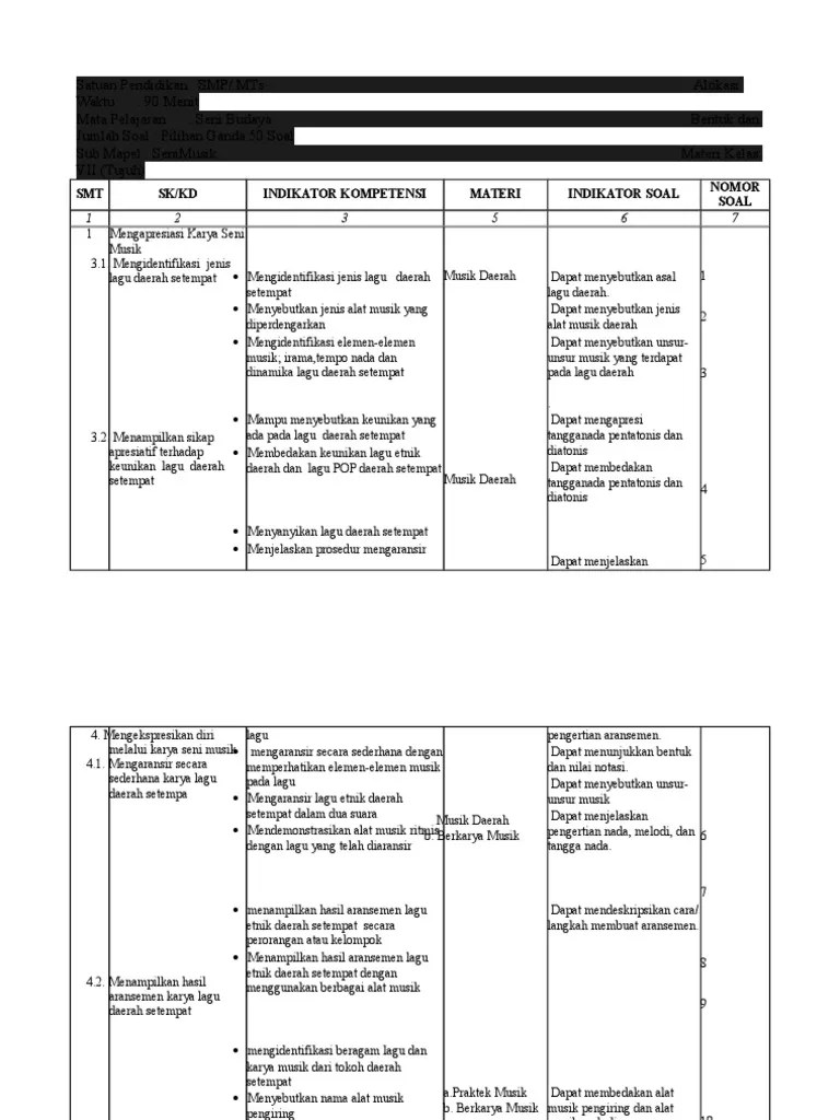 Satuan Pendidikan | PDF