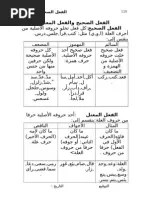 13.Maqsur, Manqus, Mamdud Tg 4,5
