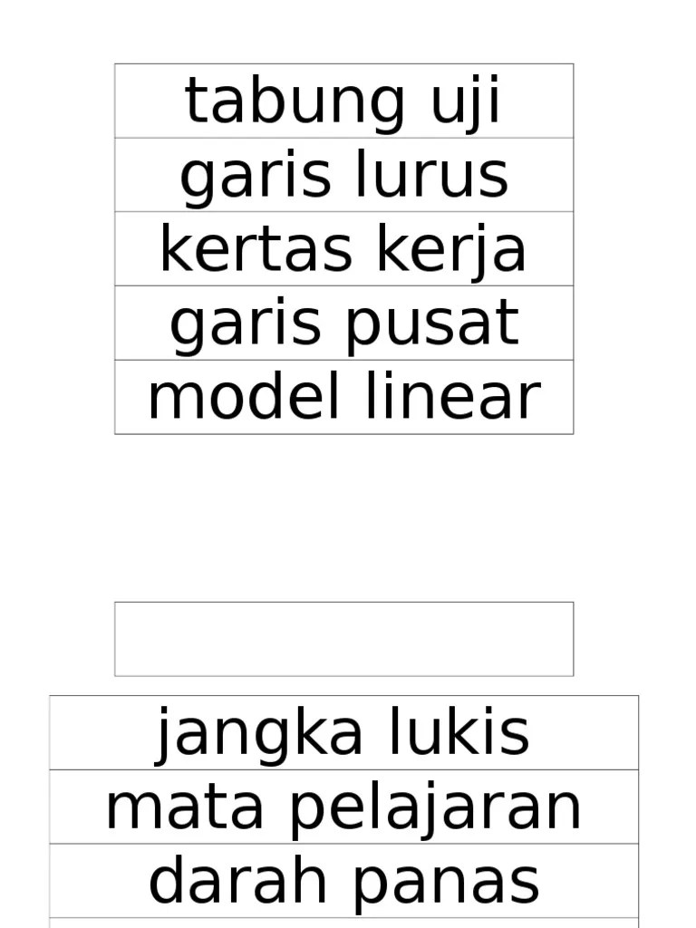 Kata Majmuk Maksud Kiasan Dan Kata Majmuk Istilah Khusus | PDF