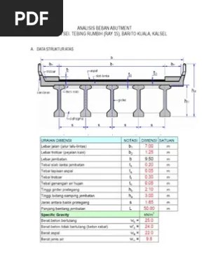 Analisis Beban Abutment Jembatan | PDF