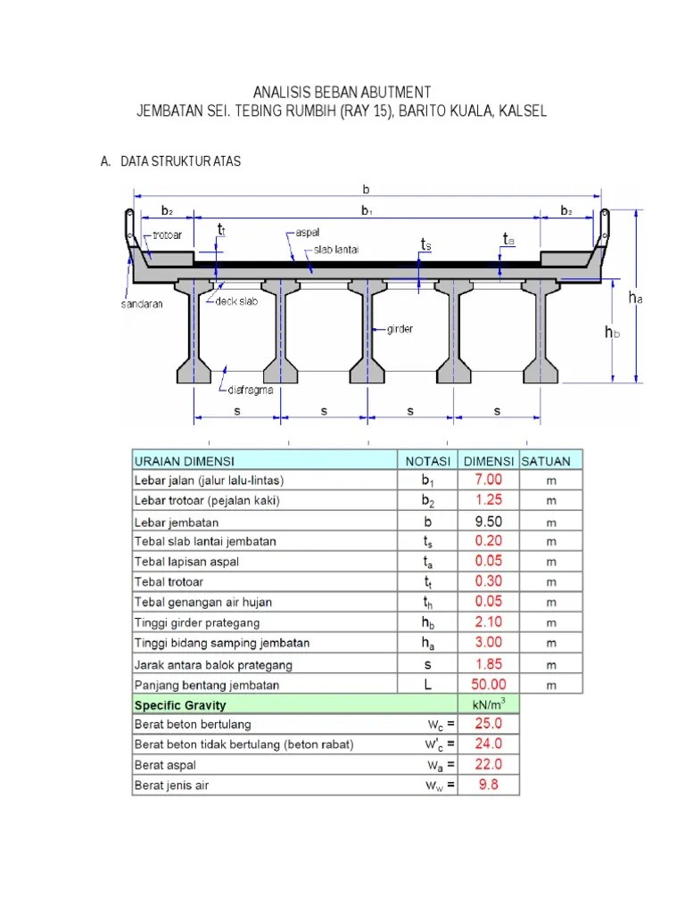 Analisis Beban Abutment Jembatan | PDF