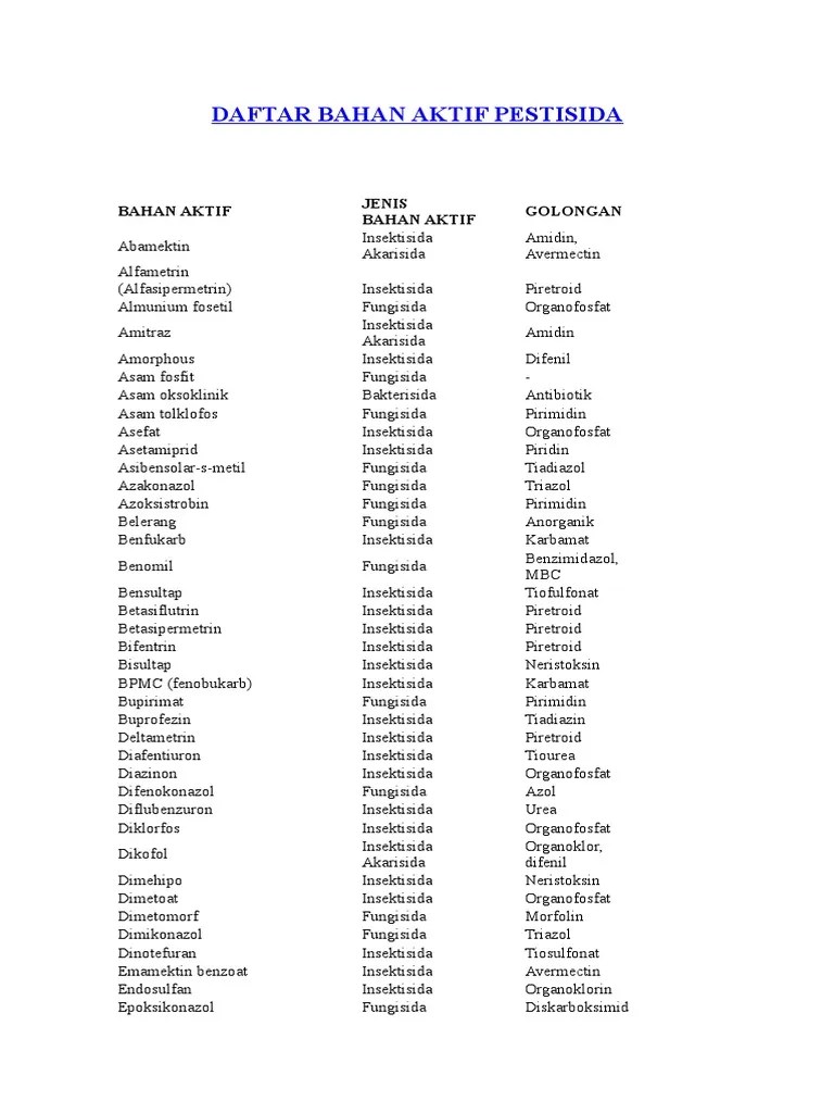 Daftar Bahan Aktif Pestisida | PDF