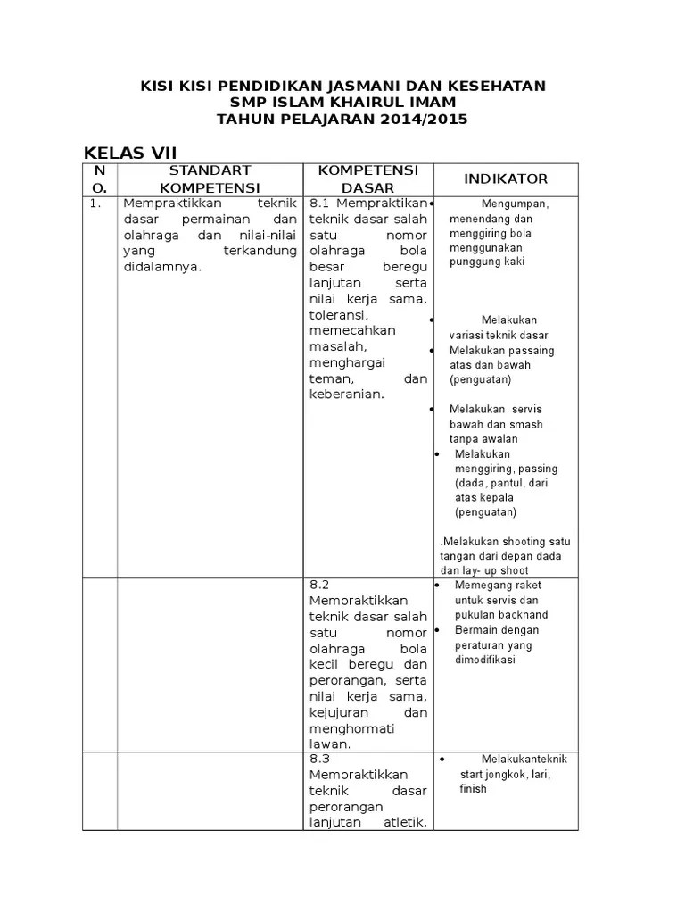 Soal Uts Pjok Kelas 7 Dan Kisi Kisi
