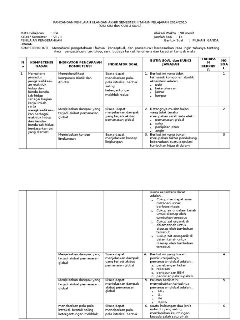 Kisi Dan Kartu Soal Uas Kelas 7 | PDF