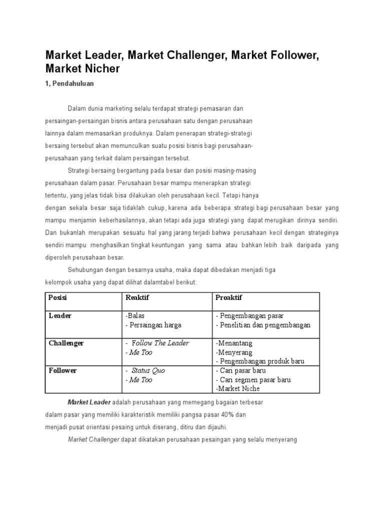 Market Leader Nicher