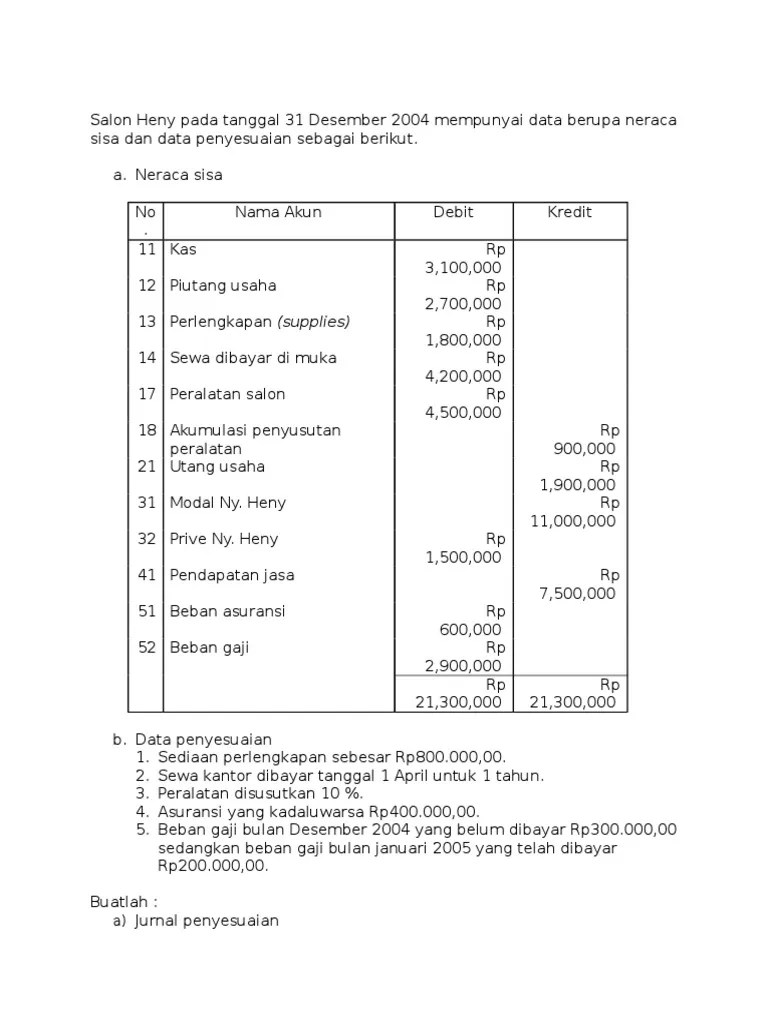 Soal Latihan AJE Dan Work Sheet | PDF