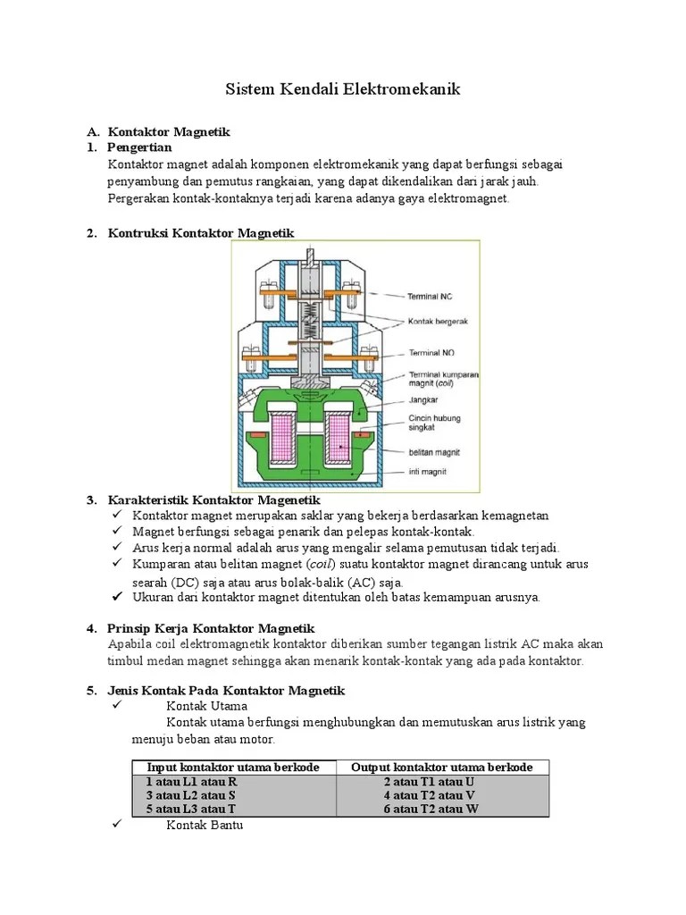 Kontaktor Dan TOR | PDF