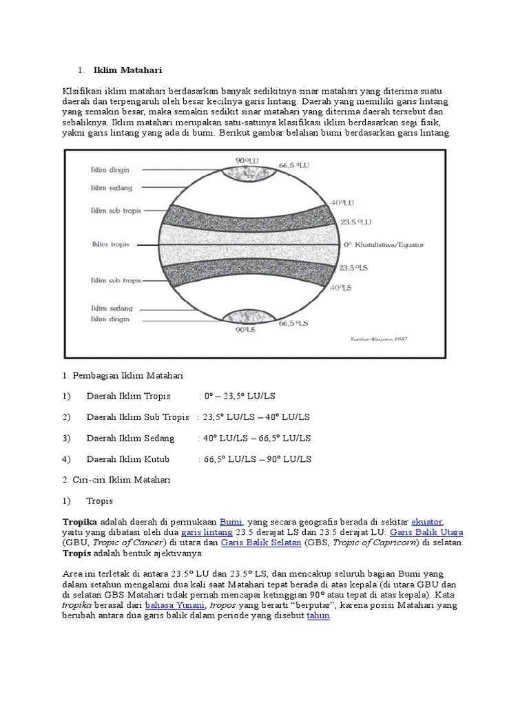 Iklim Matahari | PDF
