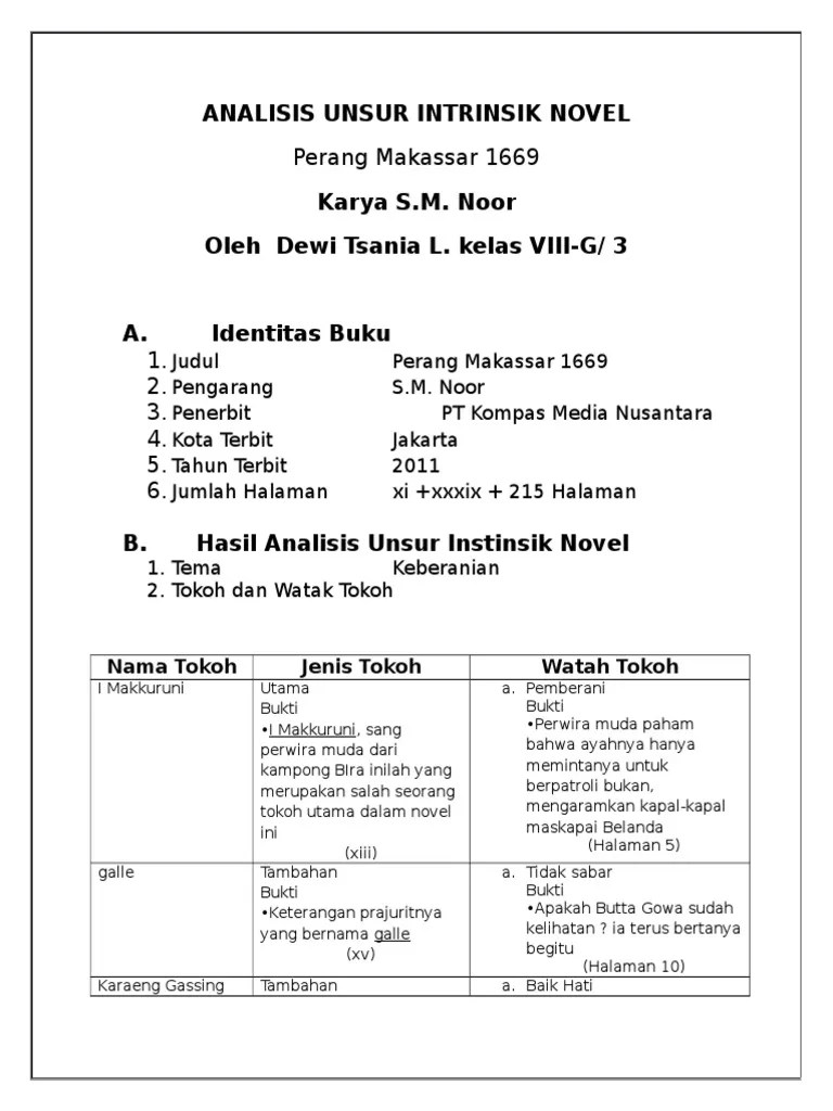 Berikut Yang Bukan Unsur Ekstrinsik Novel Adalah… - Perangkat Sekolah