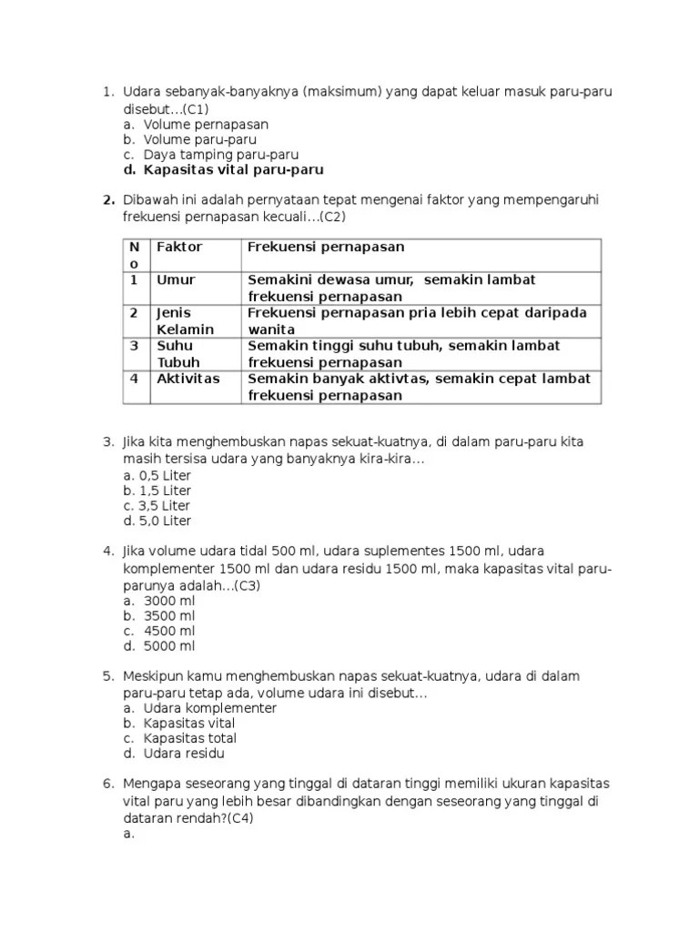 Udara Sebanyak | PDF