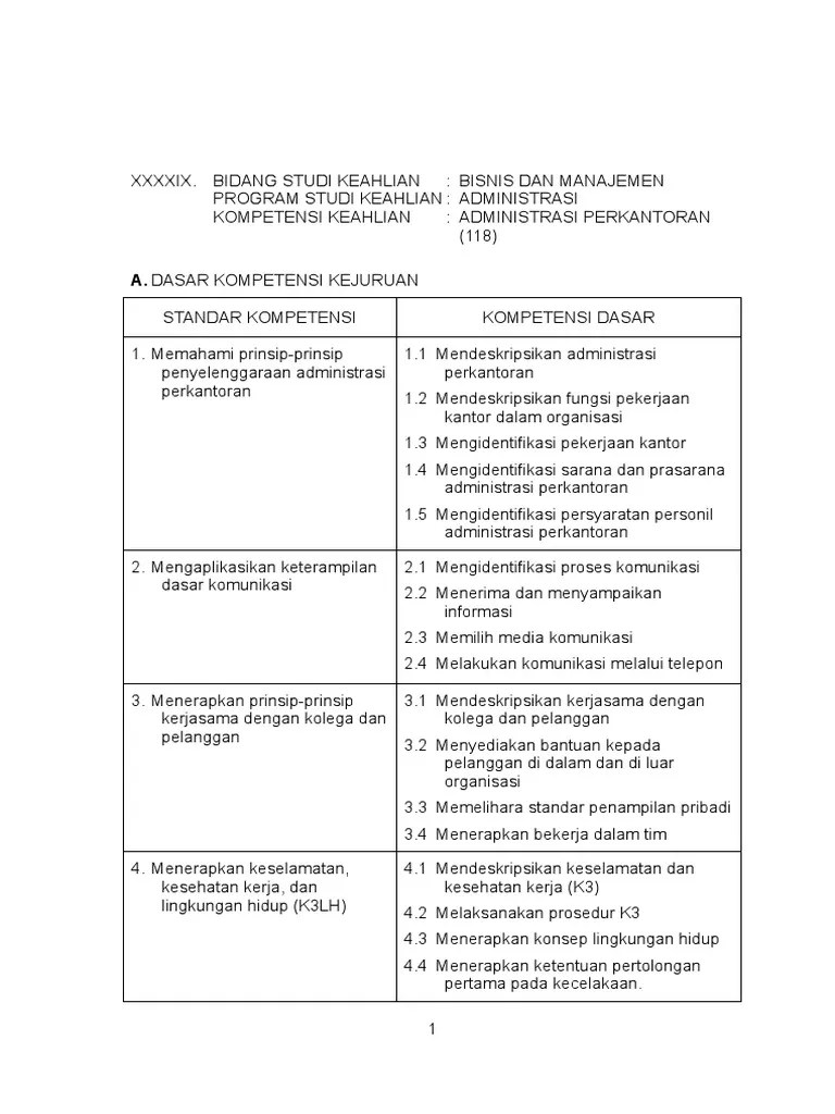 118 SKKDAdministrasi Perkantoran | PDF