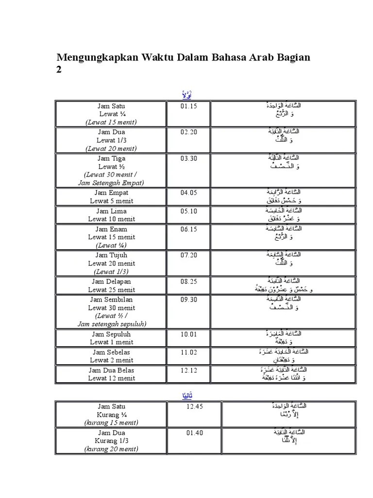 Mengungkapkan Waktu Dalam Bahasa Arab Bagian 2 | PDF