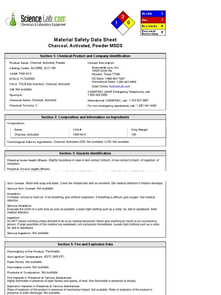Am Schnellsten Msds Hg(no3)2