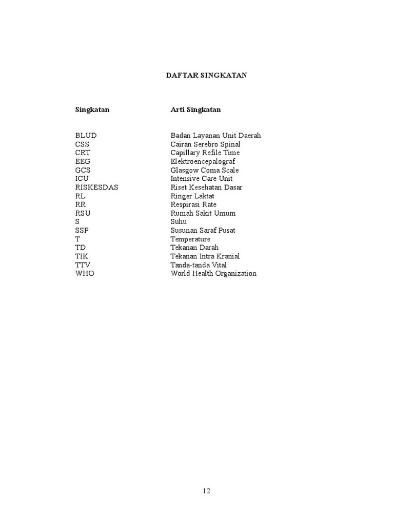 Daftar Singkatan | PDF