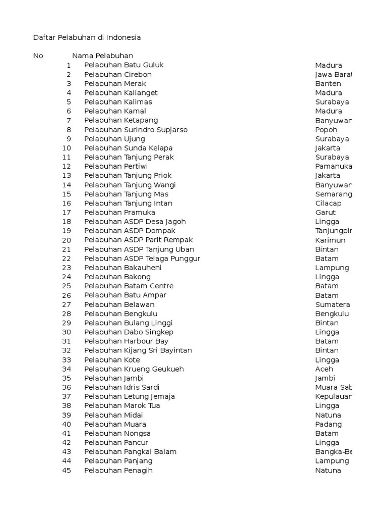 Daftar Pelabuhan Di Indonesia | PDF