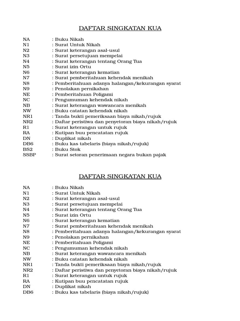 Daftar Istilah Singkatan Kua | PDF