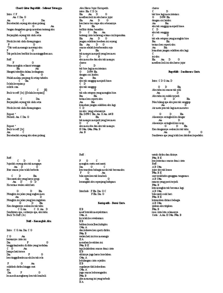 Lirik Dan Chord Repvblik Telah Kuberikan