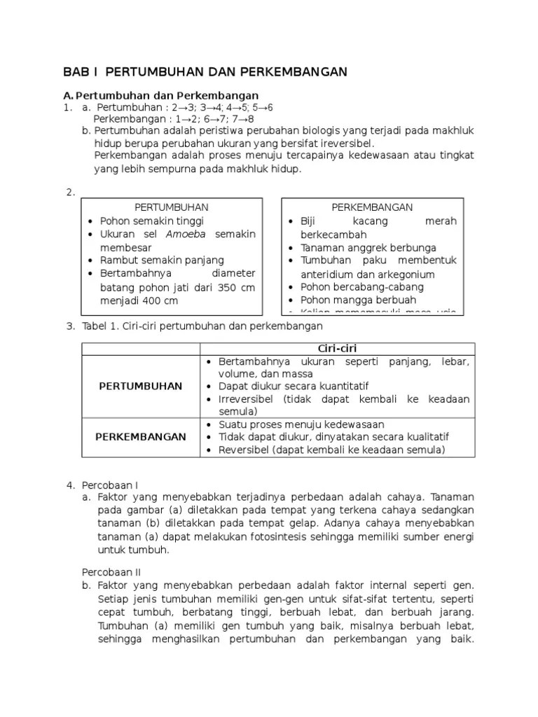 Kunci Jawaban Buker IPA Terpadu 2A | PDF