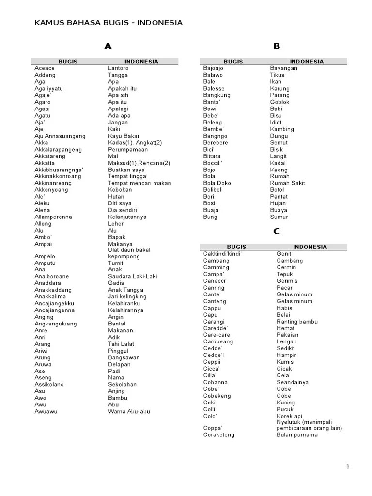 Kamus Bhs Bugys | PDF