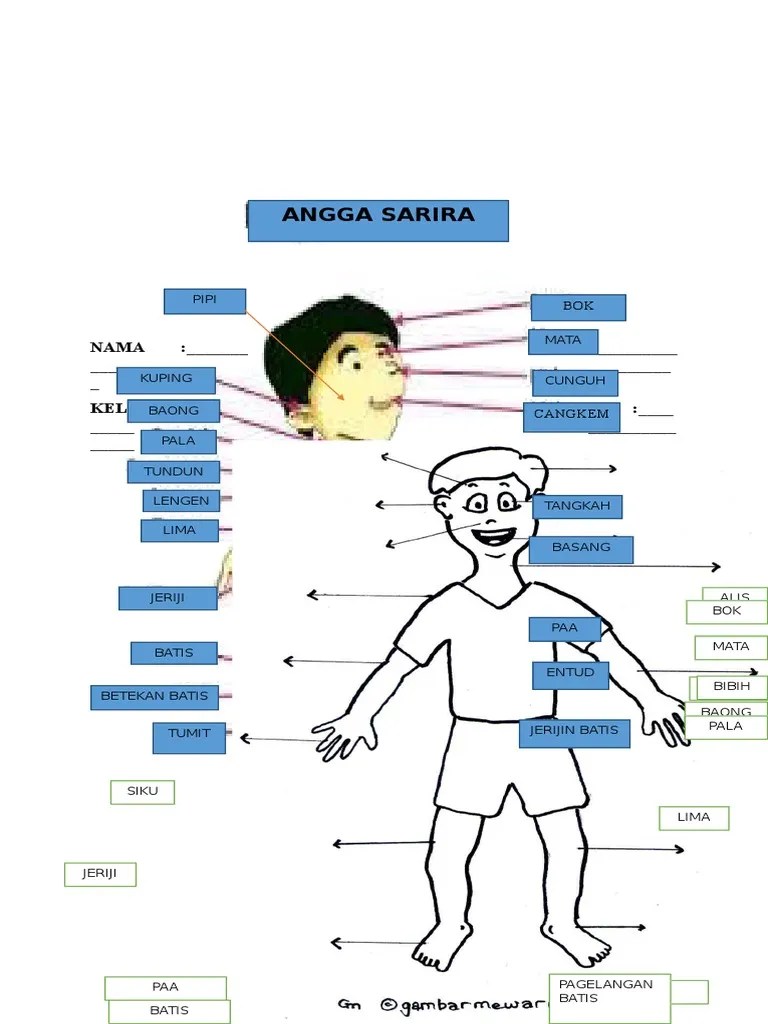 Angga Sarira | PDF