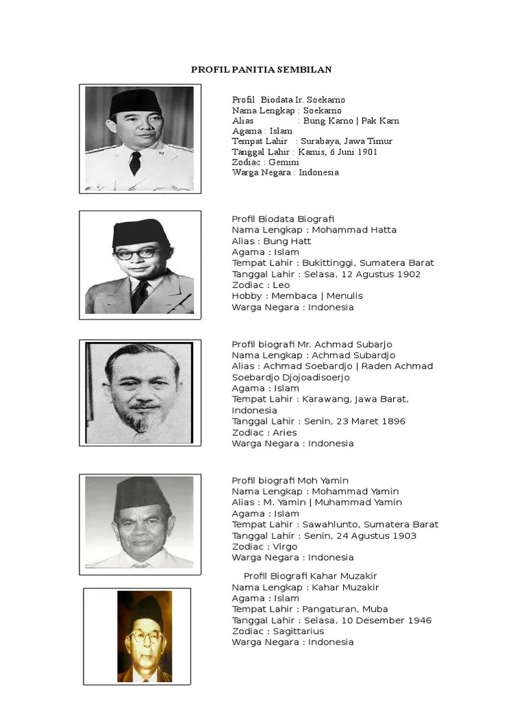 Biografi Anggota Panitia Sembilan – Gambaran