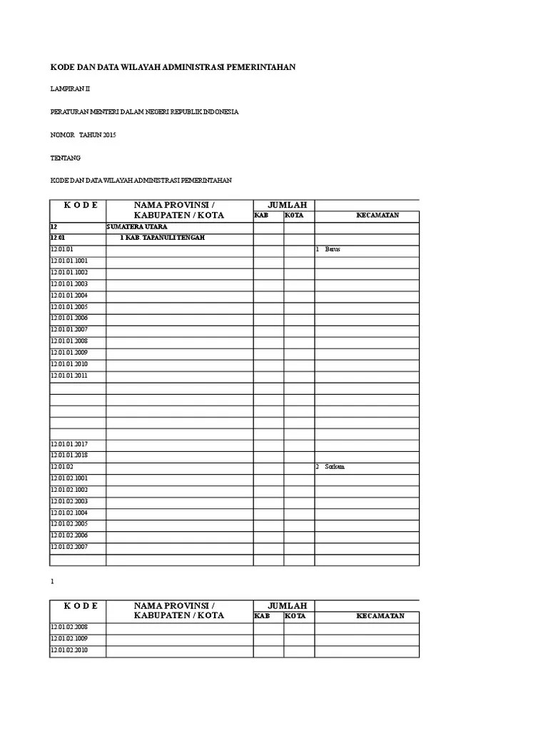 Nama Desa Kecamatan | PDF