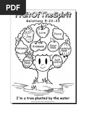 Buah Buah Roh Beserta Gambar - Gambar Buah Buahan