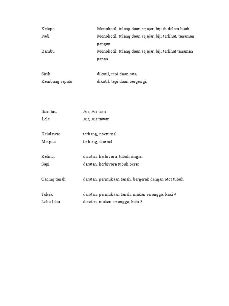 Kunci Determinasi | PDF