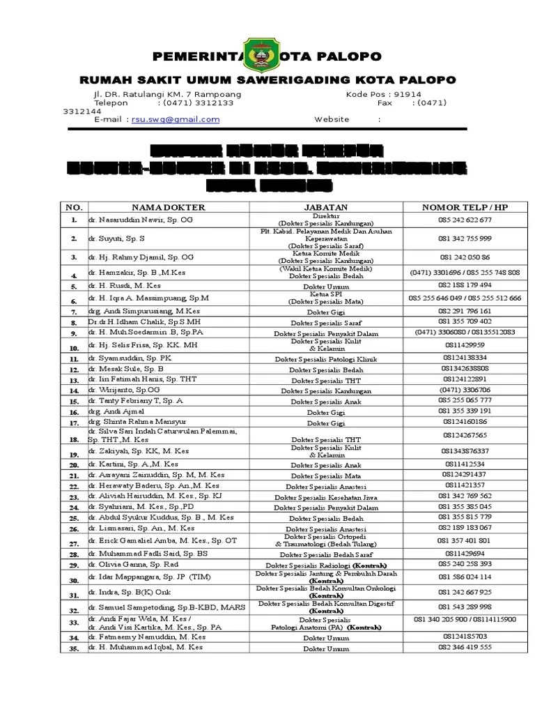 Daftar Nomor Telepon Dokter Di Rsu SWG | PDF
