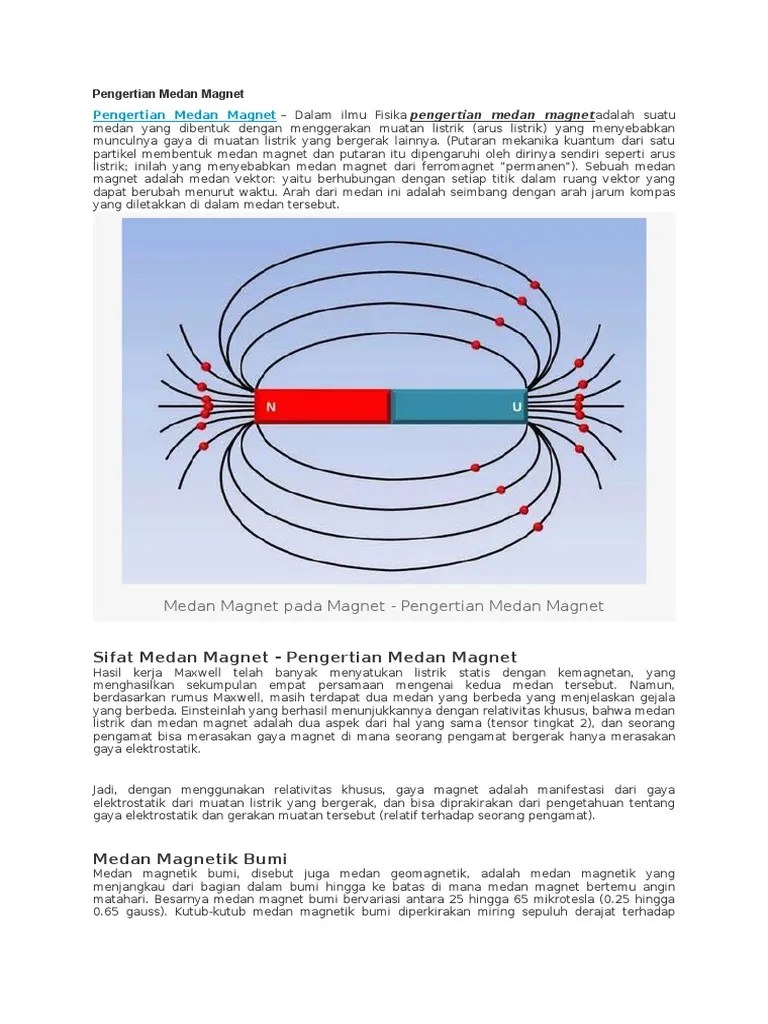 Arti Medan Magnet – Belajar