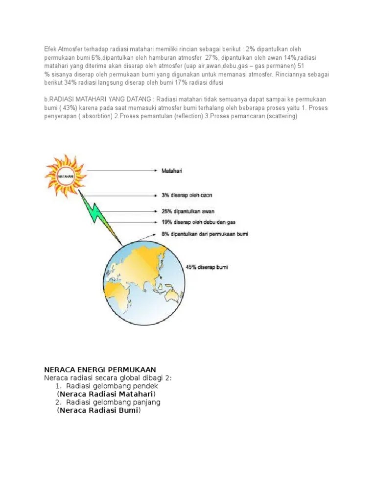Efek Atmosfer Terhadap Radiasi Matahari Memiliki Rincian Sebagai Berikut |  PDF