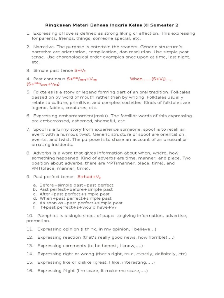 Soal Bahasa Inggris Peminatan Kelas Xi Semester 2