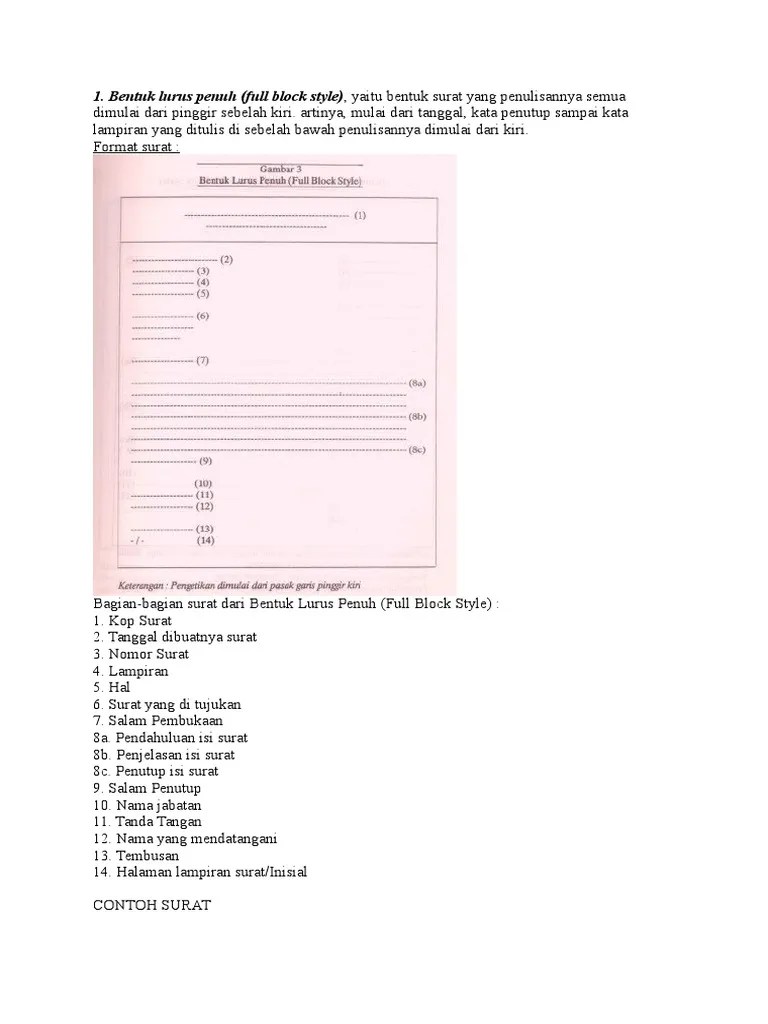 Bentuk Surat Bisnis | PDF