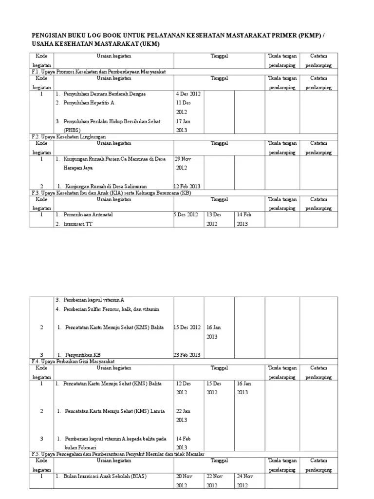 Pengisian Buku Log Book (Isi) | PDF