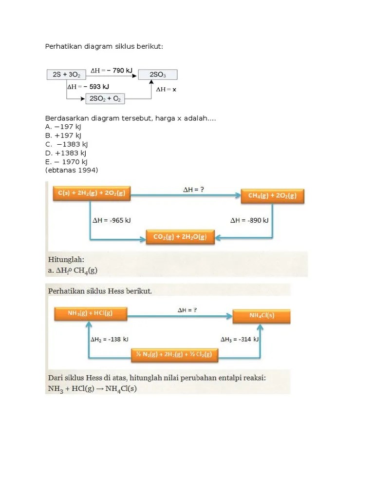 Soal Hukum Hess | PDF