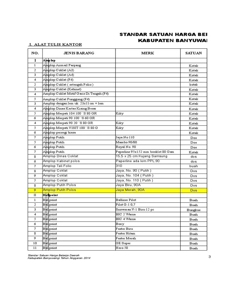 Standar Harga Daerah 2014 Siap Cetak | PDF