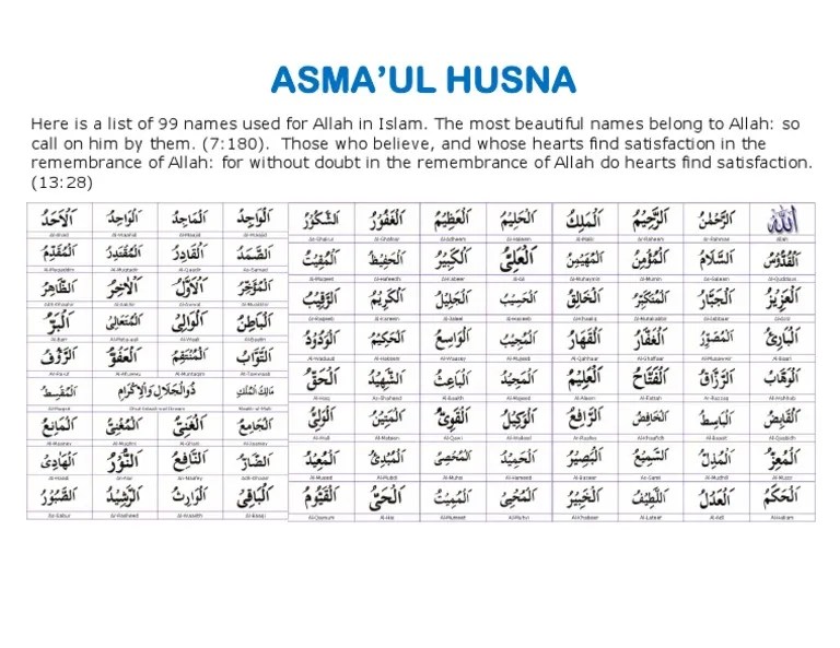 Paling Baru Asmaul Husna Pdf Download - Diary by Karo