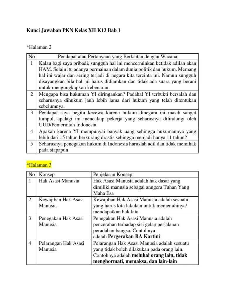 Tugas Mandiri 1.1 Pkn Kelas 12 – Beinyu.com
