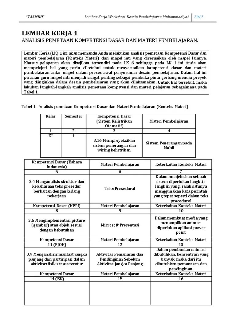 Power Point Manfaat Aktivitas Fisik Teratur - Ini Aturannya