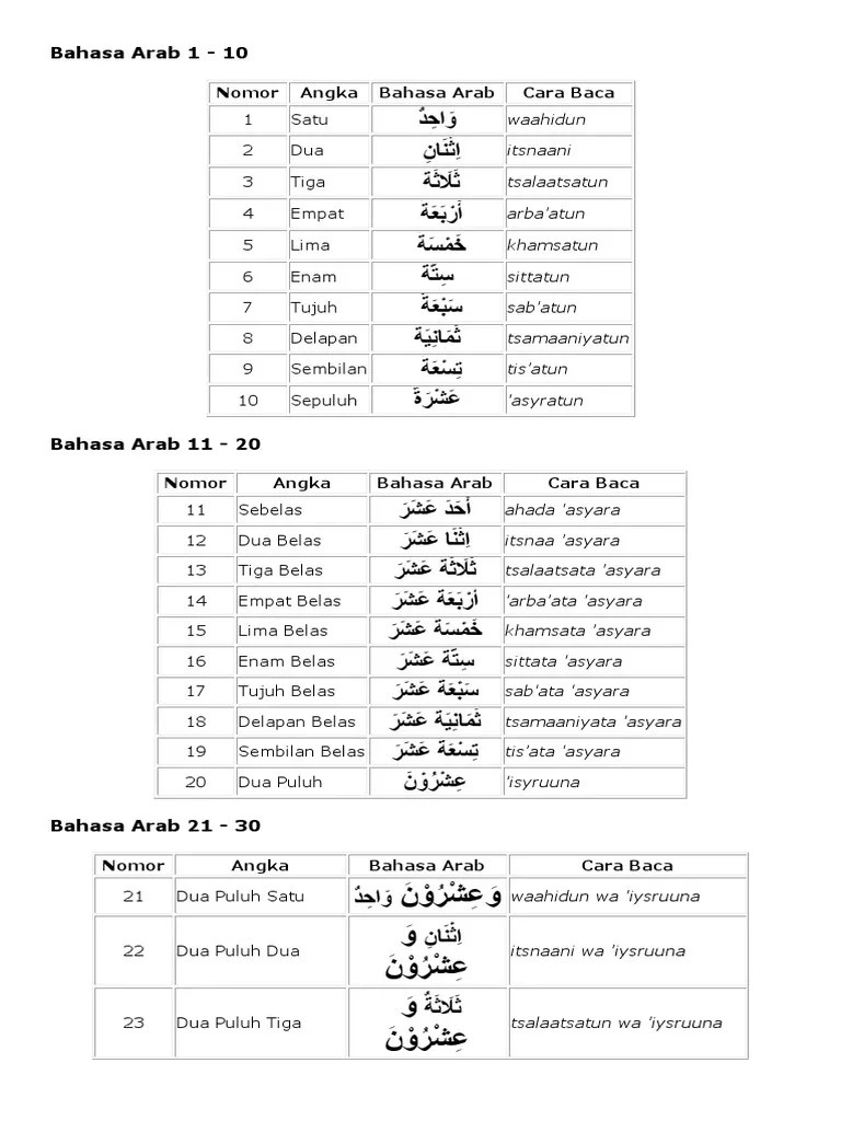 Bahasa Arab 1 | PDF