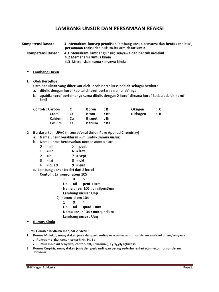 Lambang Unsur Dan Persamaan Reaksi | PDF