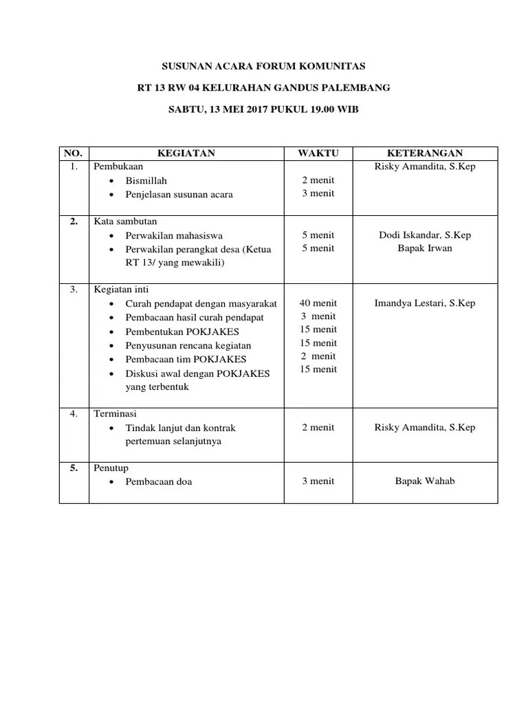 Susunan Acara Forum Komunitas | PDF
